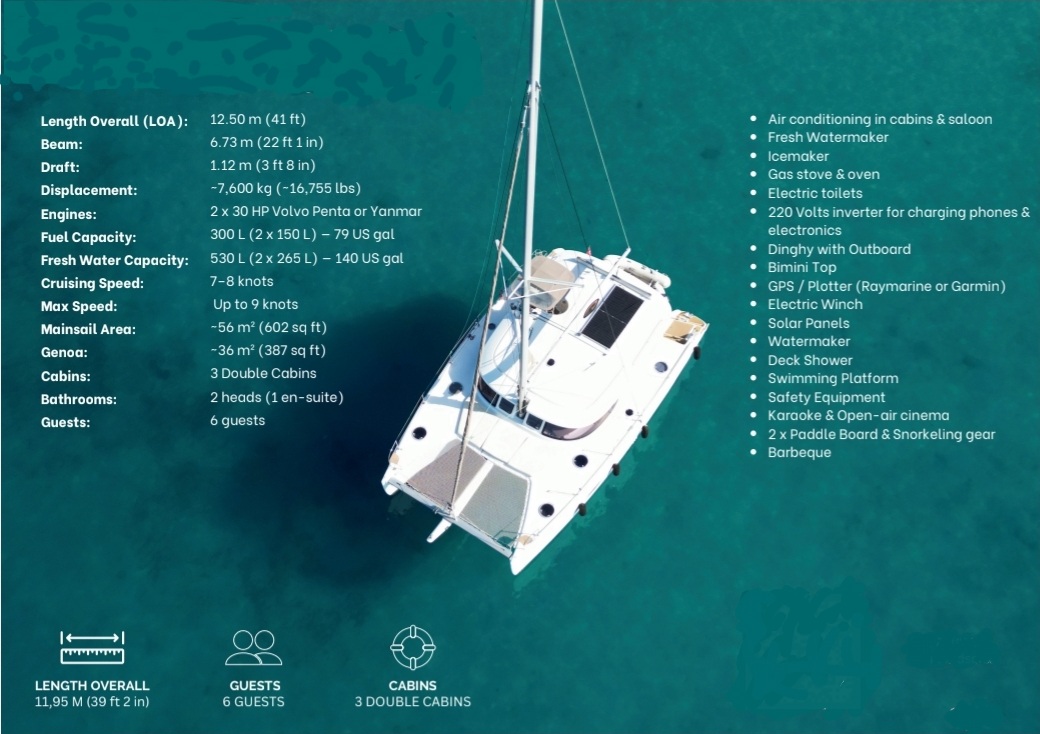 Fountaine Pajot 41ft Sailing Catamaran
