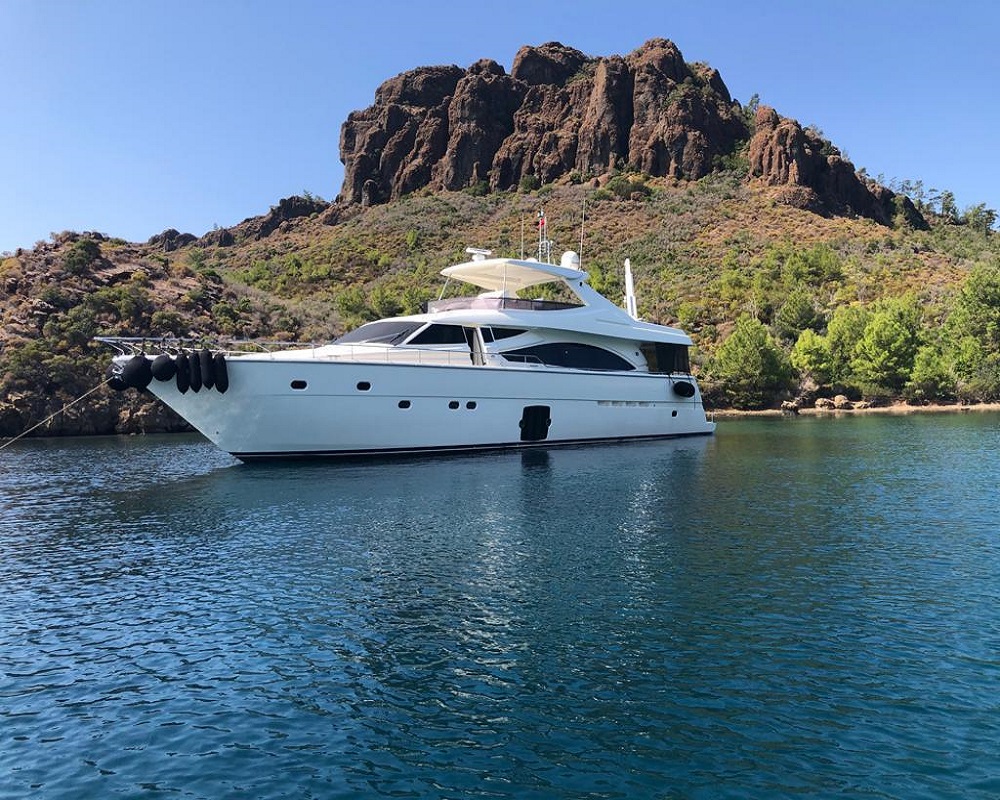 Motoryat Feretti 830