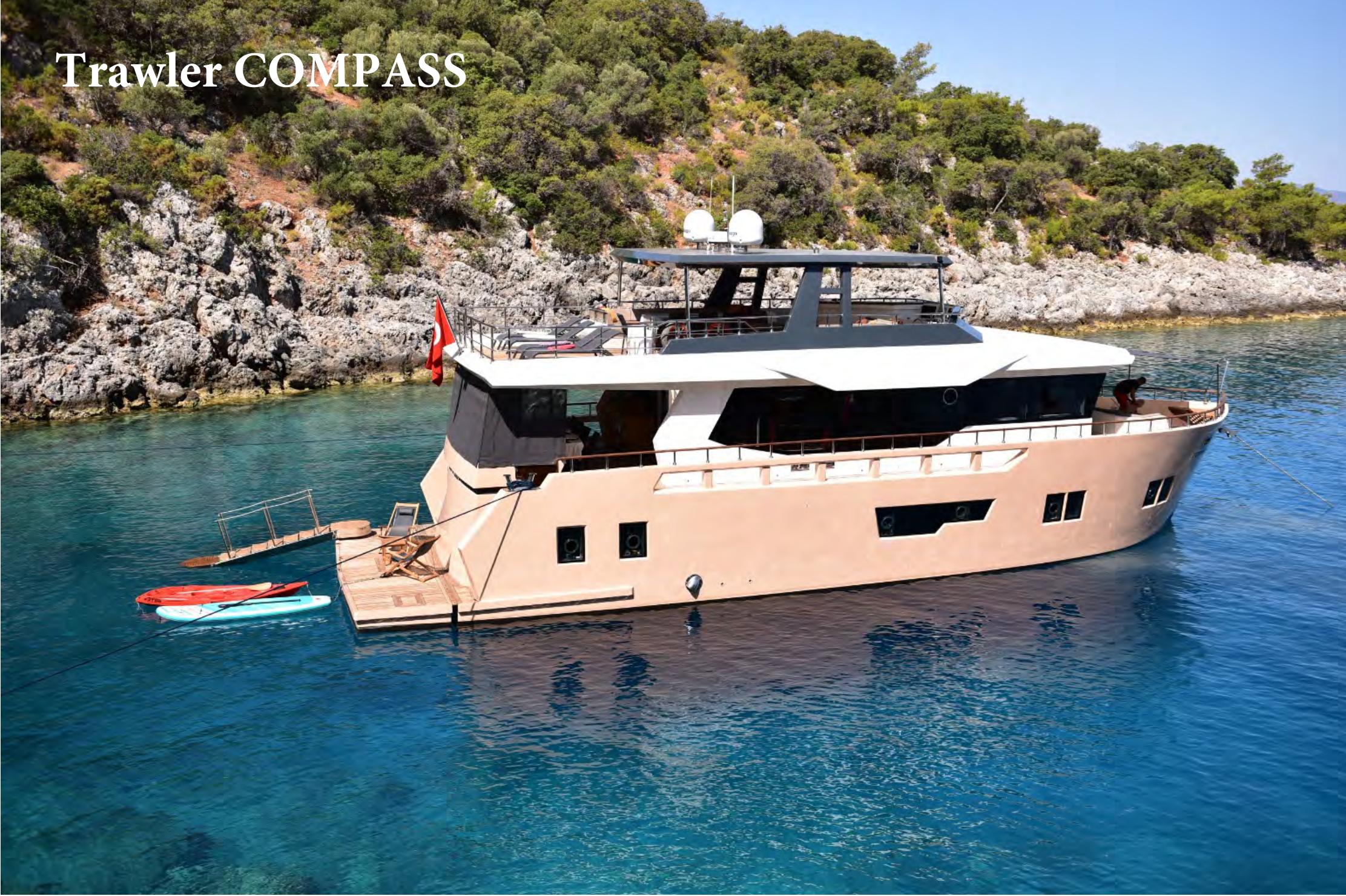 Trawler Compass